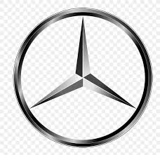 Mercedes-Benz Sprinter Car Mercedes-Benz S-Class Mercedes-Benz A ...